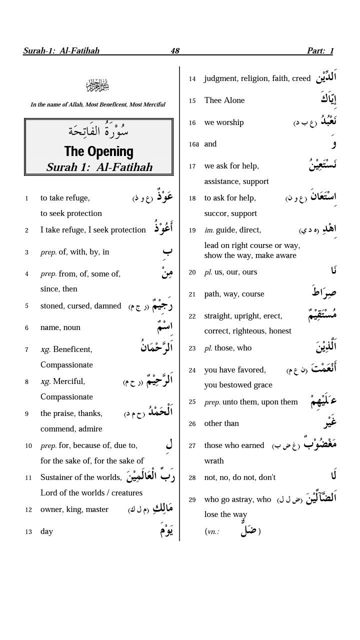Vocabulary List Of Surah Al Fatiha Quraanwordbyword